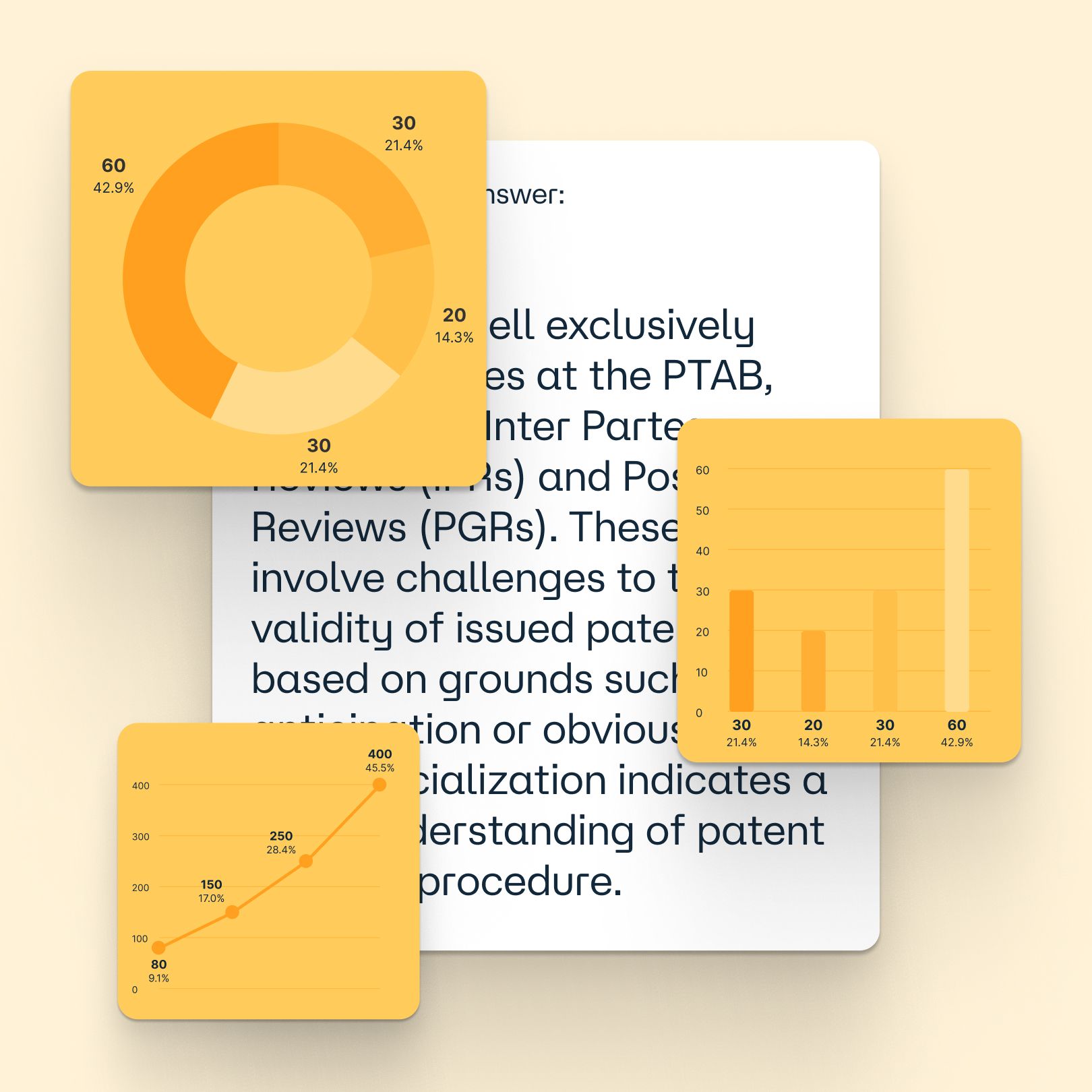 Vlex Advanced Analytics