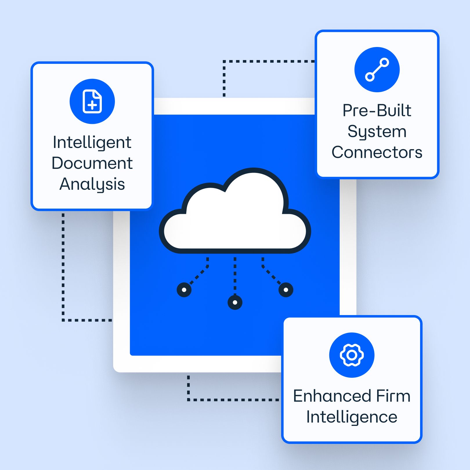 Seamless Knowledge Integrations